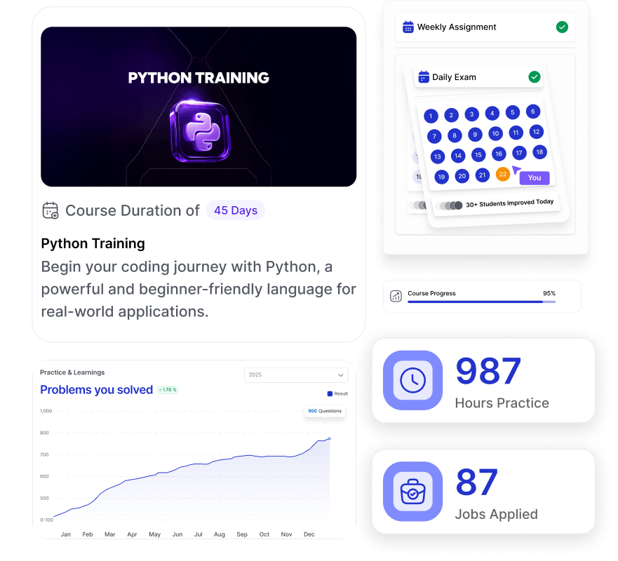 Python Training
