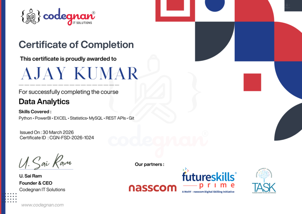 Data Analytics certificate