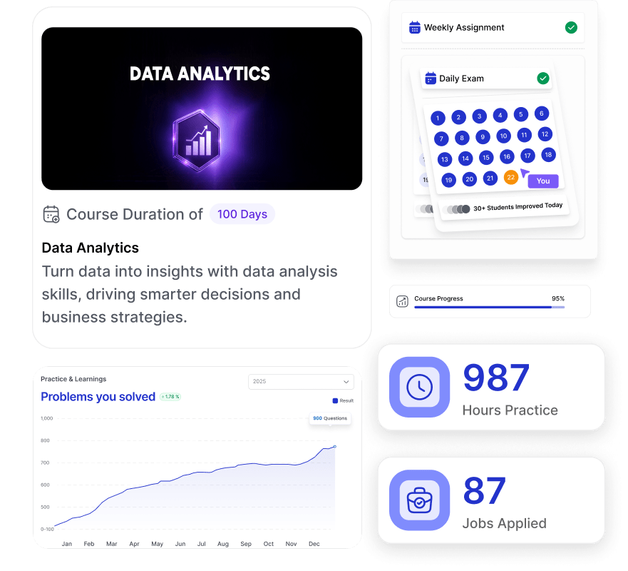 Data Analytics