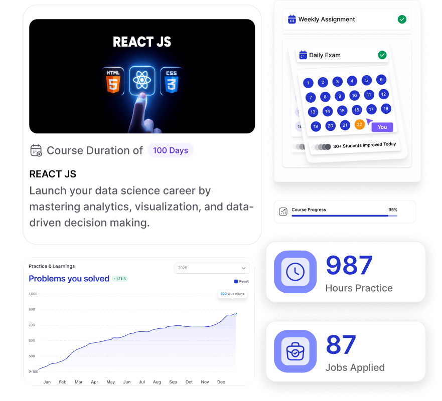 React JS