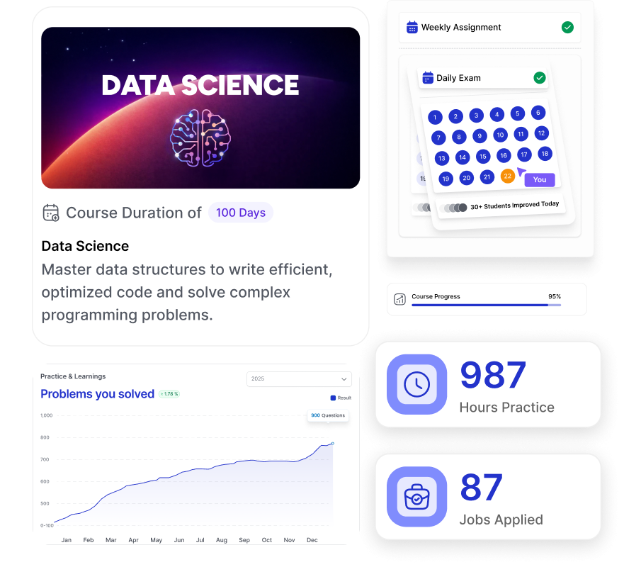 ⭐ Data Science Training Course in India