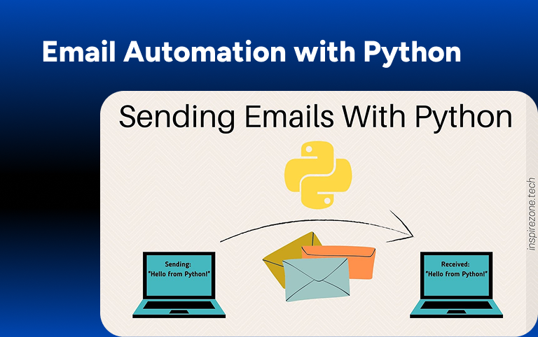 Email Automation with Python