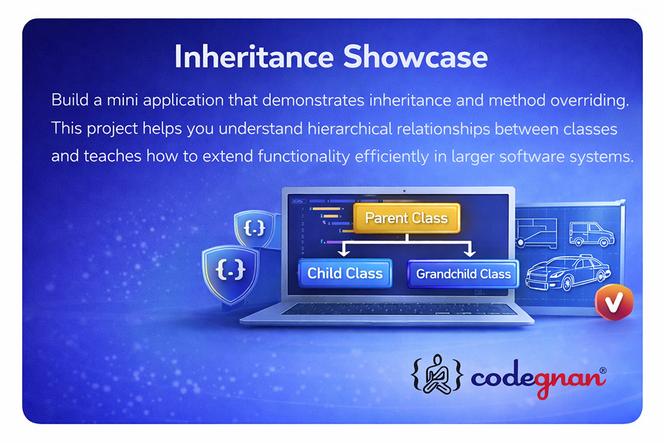 Inheritance Showcase