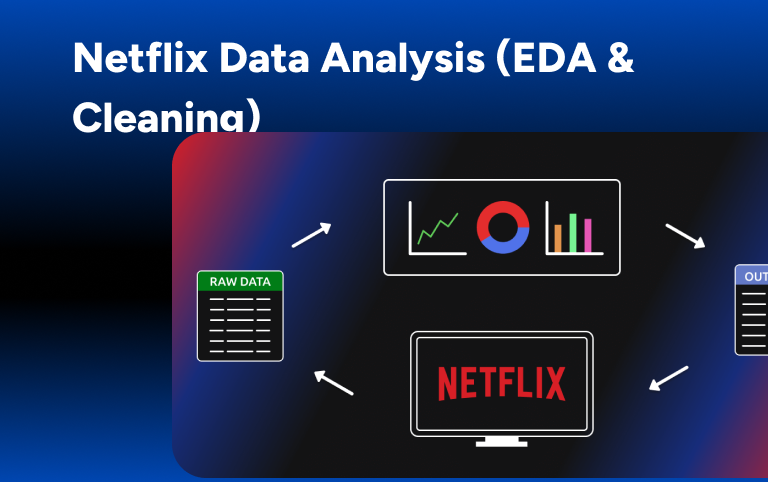 Netflix Data Analysis (EDA & Cleaning)