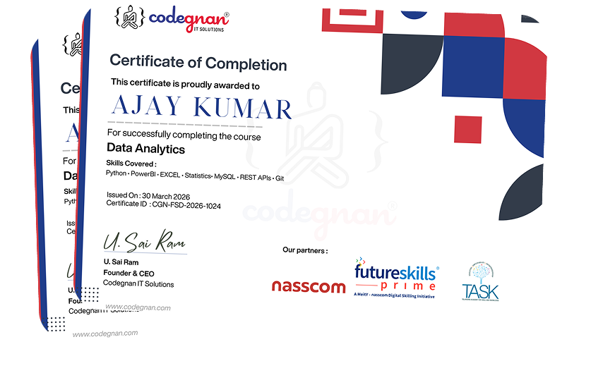 Course completion certificates