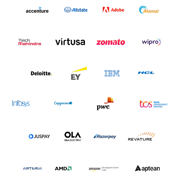 Companies hire from Codegnan
