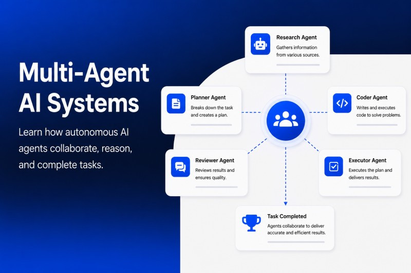 Multi-Agent-AI-Systems