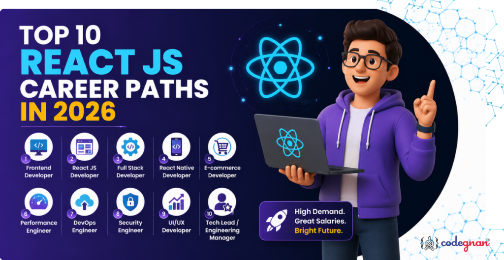 Top 10 React JS Career Paths