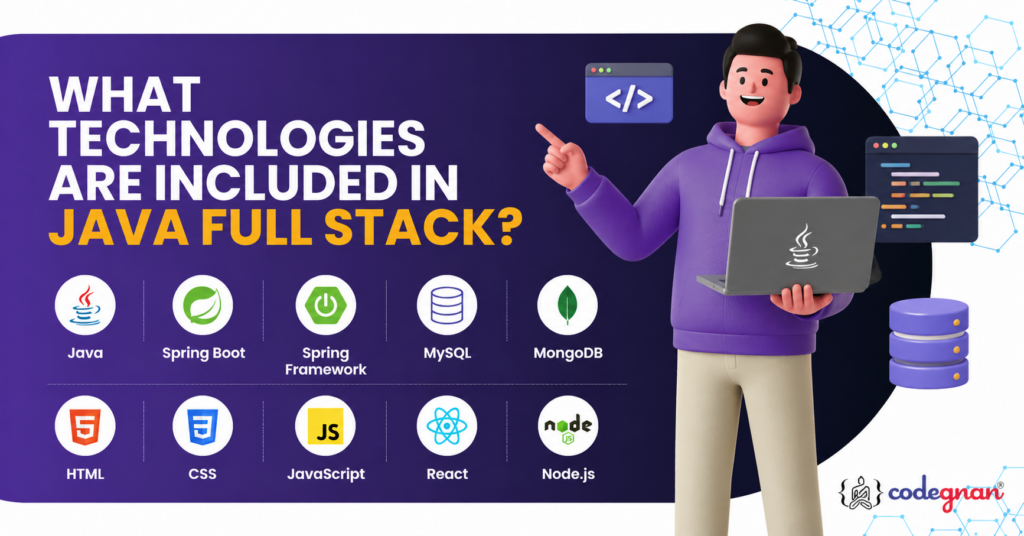 What is included in Java full stack?