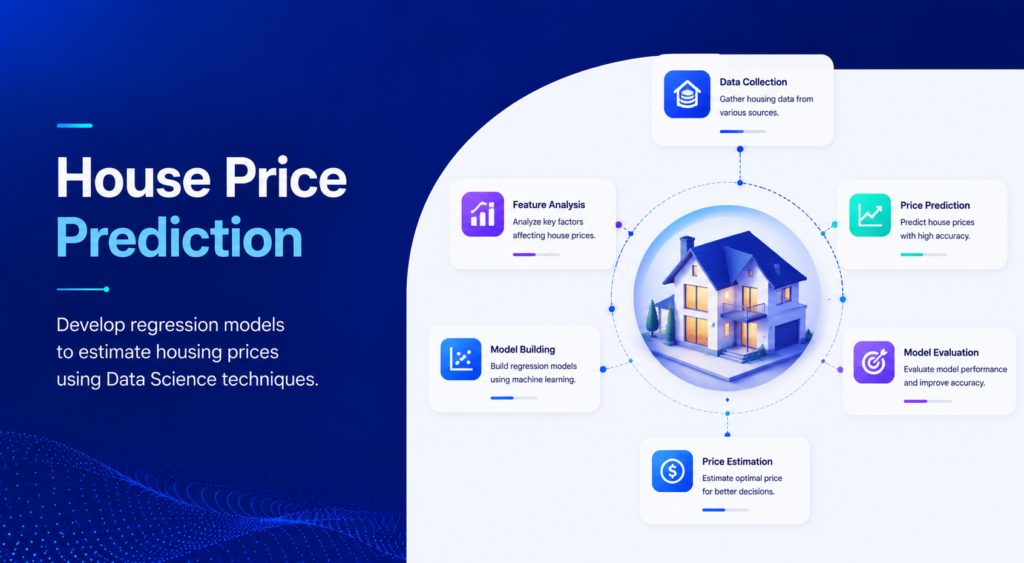 house price prediction