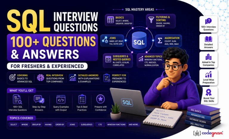 SQL interview questions